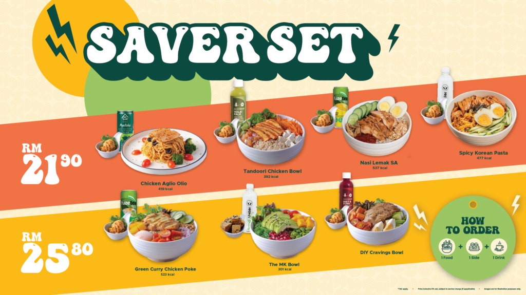 Salad Atelier Saver Set menu showing Chicken Aglio Olio, Tandoori Chicken Bowl, Nasi Lemak SA, Spicy Korean Pasta, Green Curry Chicken Poke and MK Bowl from RM21.90
